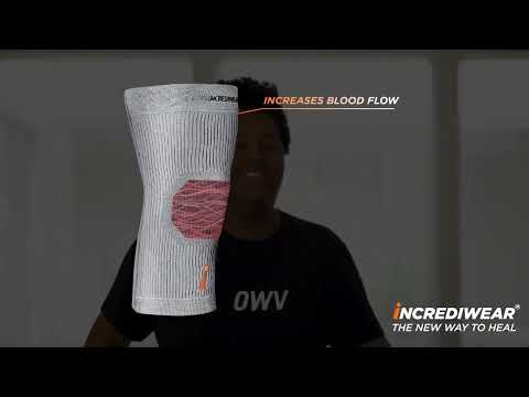 Incrediwear Advanced Healing Recovery tool NZ